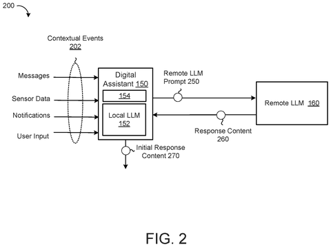 Digital assistant prompt workflow, drawing sheet 2 from US 2026/0244856 A1