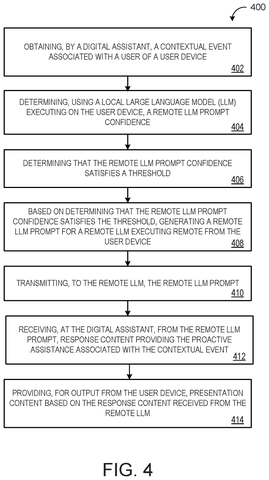 Method flowchart for processing events, drawing sheet 4 from US 2026/0244856 A1