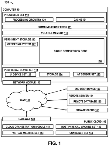 Computer architecture and network connections, drawing sheet 1 from US 2026/0244860 A1