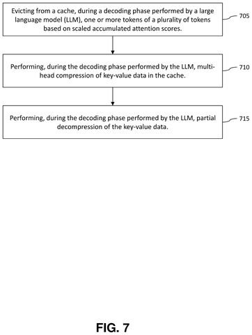 Steps for evicting and decompressing cache tokens, drawing sheet 7 from US 2026/0244860 A1