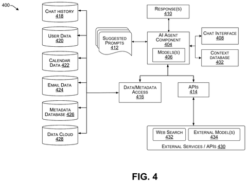 Artificial intelligence data architecture, drawing sheet 8 from US 2026/0244877 A1