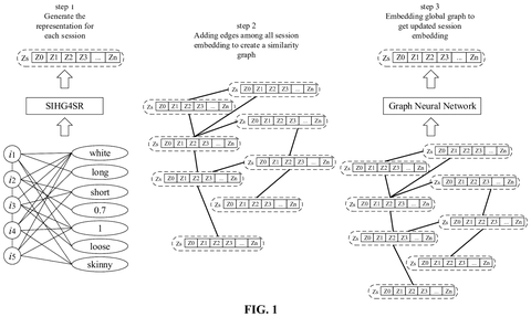 Three-step session recommendation pipeline, drawing sheet 1 from US 2026/0244894 A1