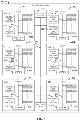 Multi-core processor circuitry diagram, drawing sheet 6 from US 2026/0244894 A1