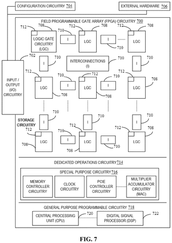 Programmable gate array hardware layout, drawing sheet 7 from US 2026/0244894 A1
