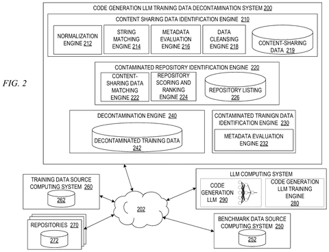 Decontamination system and data engines, drawing sheet 2 from US 2026/0244896 A1