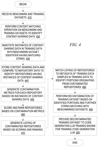 Data processing and filtering workflow, drawing sheet 5 from US 2026/0244896 A1