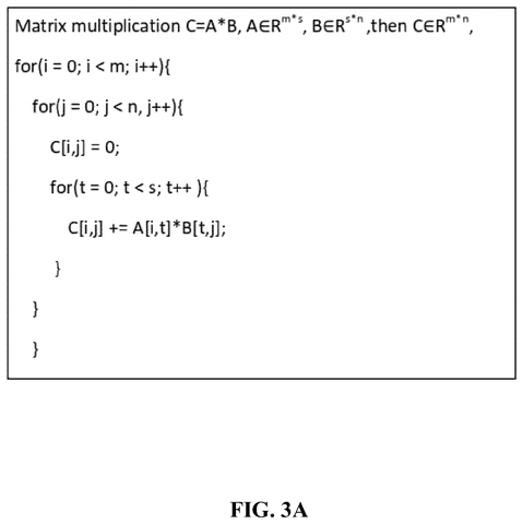 Matrix multiplication code snippet, drawing sheet 3 from US 2026/0244906 A1