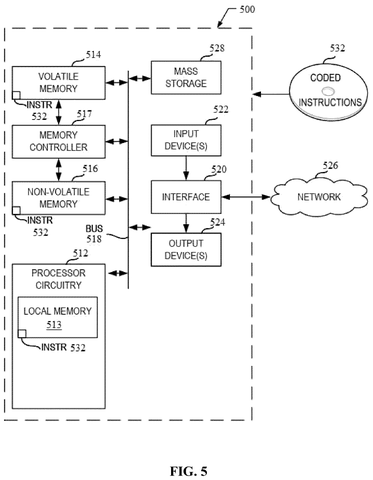Computing hardware block diagram, drawing sheet 7 from US 2026/0244906 A1
