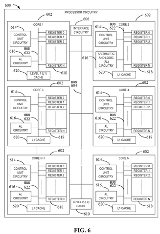 Multi-core processor internal architecture diagram, drawing sheet 8 from US 2026/0244906 A1