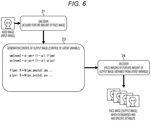 Mathematical formulas for latent variable generation, drawing sheet 6 from US 2026/0244920 A1