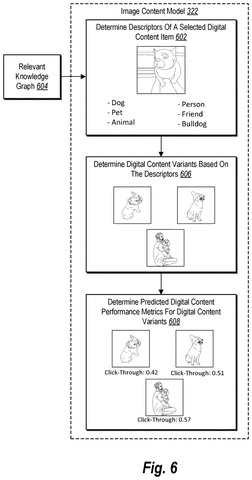 Image content model descriptor determination, drawing sheet 6 from US 2026/0244924 A1