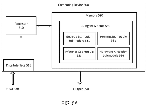 Computing device internal architecture, drawing sheet 5 from US 2026/0244926 A1