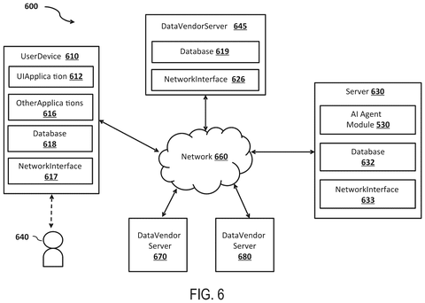 Networked computing environment, drawing sheet 7 from US 2026/0244926 A1