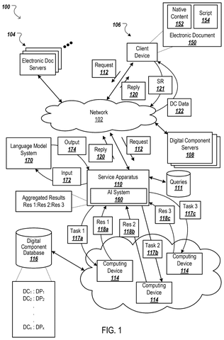 System architecture for ad matching, drawing sheet 1 from US 2026/0244940 A1