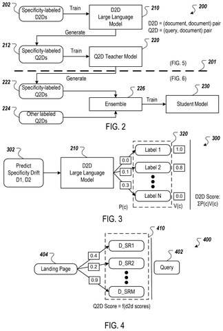 Training workflow for language models, drawing sheet 2 from US 2026/0244940 A1