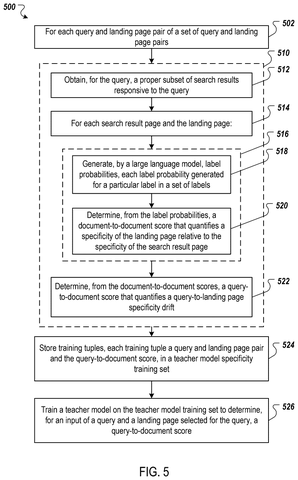 Predicting specificity drift for documents, drawing sheet 3 from US 2026/0244940 A1