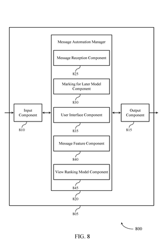 Message automation system component layout, drawing sheet 8 from US 2026/0244950 A1