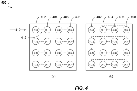 Grid arrangements of qubits, drawing sheet 4 from US 2026/0244962 A1