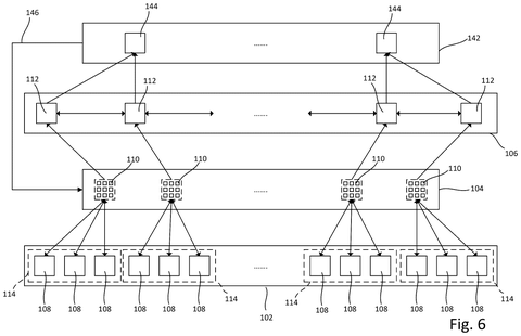 Extended system processing architecture, drawing sheet 6 from US 2026/0244973 A1