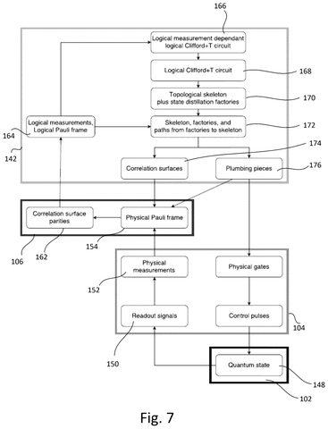 Operational data flow flowchart, drawing sheet 7 from US 2026/0244973 A1