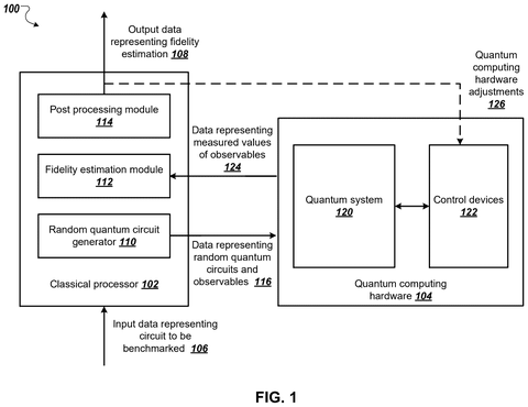 Quantum computing accuracy benchmarking system, drawing sheet 1 from US 2026/0244974 A1