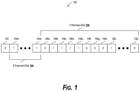 Binary storage bit layout, drawing sheet 1 from US 2026/0244987 A1