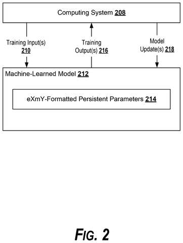 Computing system overview, drawing sheet 2 from US 2026/0244987 A1