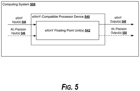 Processor device data path, drawing sheet 5 from US 2026/0244987 A1