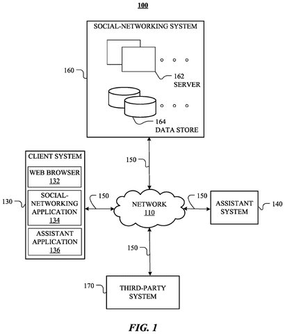 Networked social networking system architecture, drawing sheet 1 from US 2026/0245052 A1