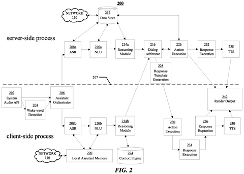 Server-side and client-side processing workflows, drawing sheet 2 from US 2026/0245052 A1