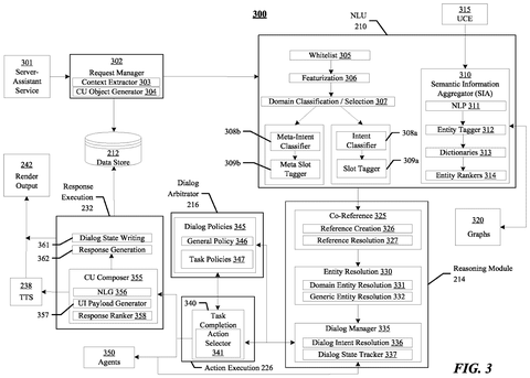 Natural language understanding and reasoning modules, drawing sheet 3 from US 2026/0245052 A1