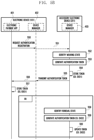 Authentication verification message flow, drawing sheet 6 from US 2026/0245064 A1
