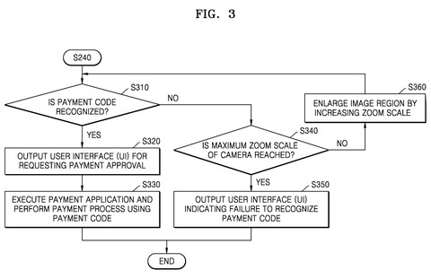 Payment code recognition decision flow, drawing sheet 3 from US 2026/0245094 A1