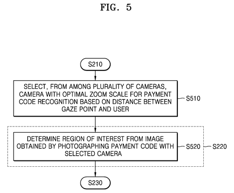 Camera selection based on distance, drawing sheet 5 from US 2026/0245094 A1