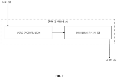 Two-stage graphics processing pipeline, drawing sheet 2 from US 2026/0245165 A1
