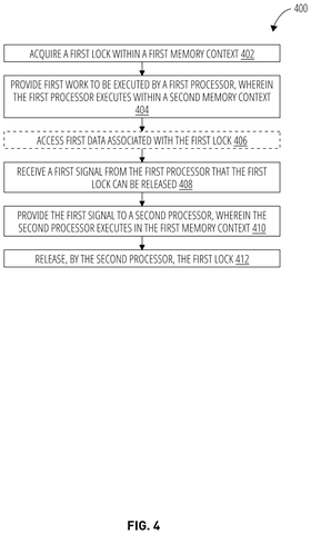Lock acquisition and release sequence, drawing sheet 4 from US 2026/0245165 A1