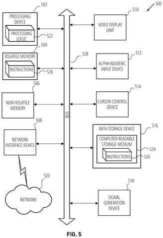 Computer system hardware component layout, drawing sheet 5 from US 2026/0245165 A1