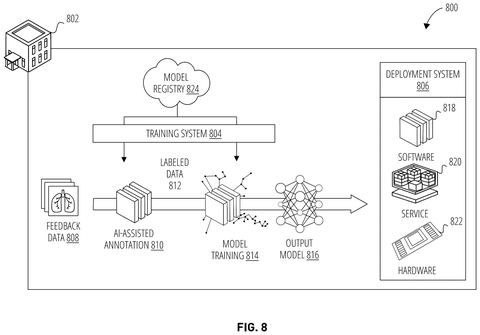 Medical AI model deployment system, drawing sheet 8 from US 2026/0245165 A1