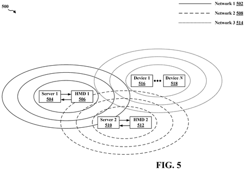 Network coverage zones for servers, drawing sheet 5 from US 2026/0245166 A1