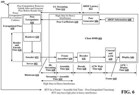 Latency breakdown for video streaming, drawing sheet 6 from US 2026/0245166 A1