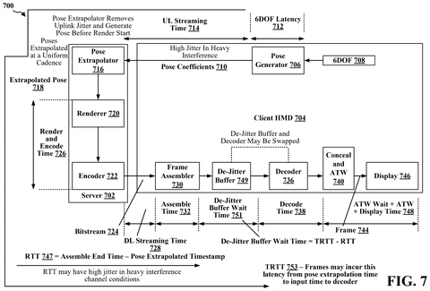 De-jitter buffer integration for streaming, drawing sheet 7 from US 2026/0245166 A1