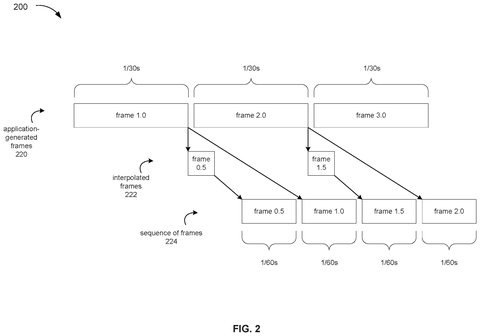 Frame interpolation timing and sequence, drawing sheet 2 from US 2026/0245168 A1