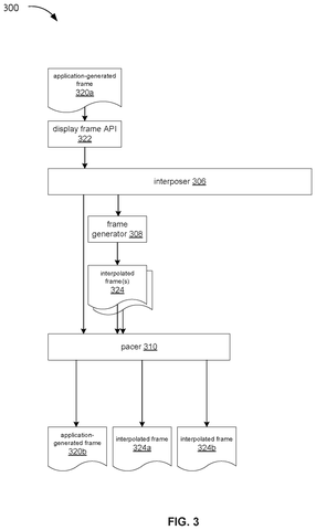 Frame generation data flow diagram, drawing sheet 3 from US 2026/0245168 A1