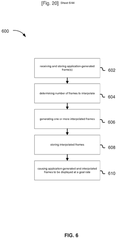 Steps for generating interpolated frames, drawing sheet 6 from US 2026/0245168 A1