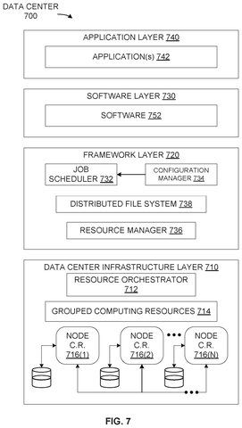 Data center server network topology, drawing sheet 7 from US 2026/0245168 A1