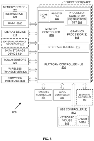 Computer system hardware component layout, drawing sheet 8 from US 2026/0245168 A1