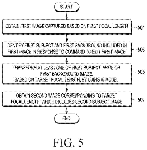 Flowchart for image transformation process, drawing sheet 5 from US 2026/0245184 A1