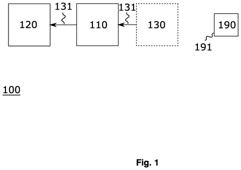 System overview block diagram, drawing sheet 1 from US 2026/0245197 A1