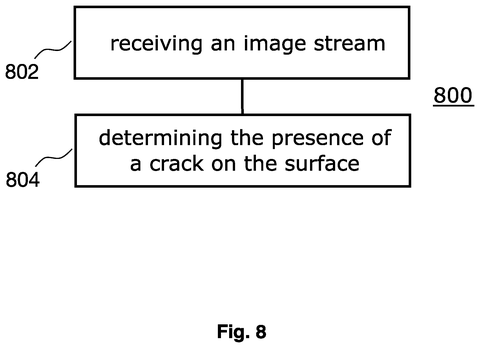 Flowchart for crack detection, drawing sheet 8 from US 2026/0245197 A1