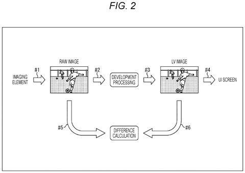 Data processing pipeline for live images, drawing sheet 2 from US 2026/0245219 A1